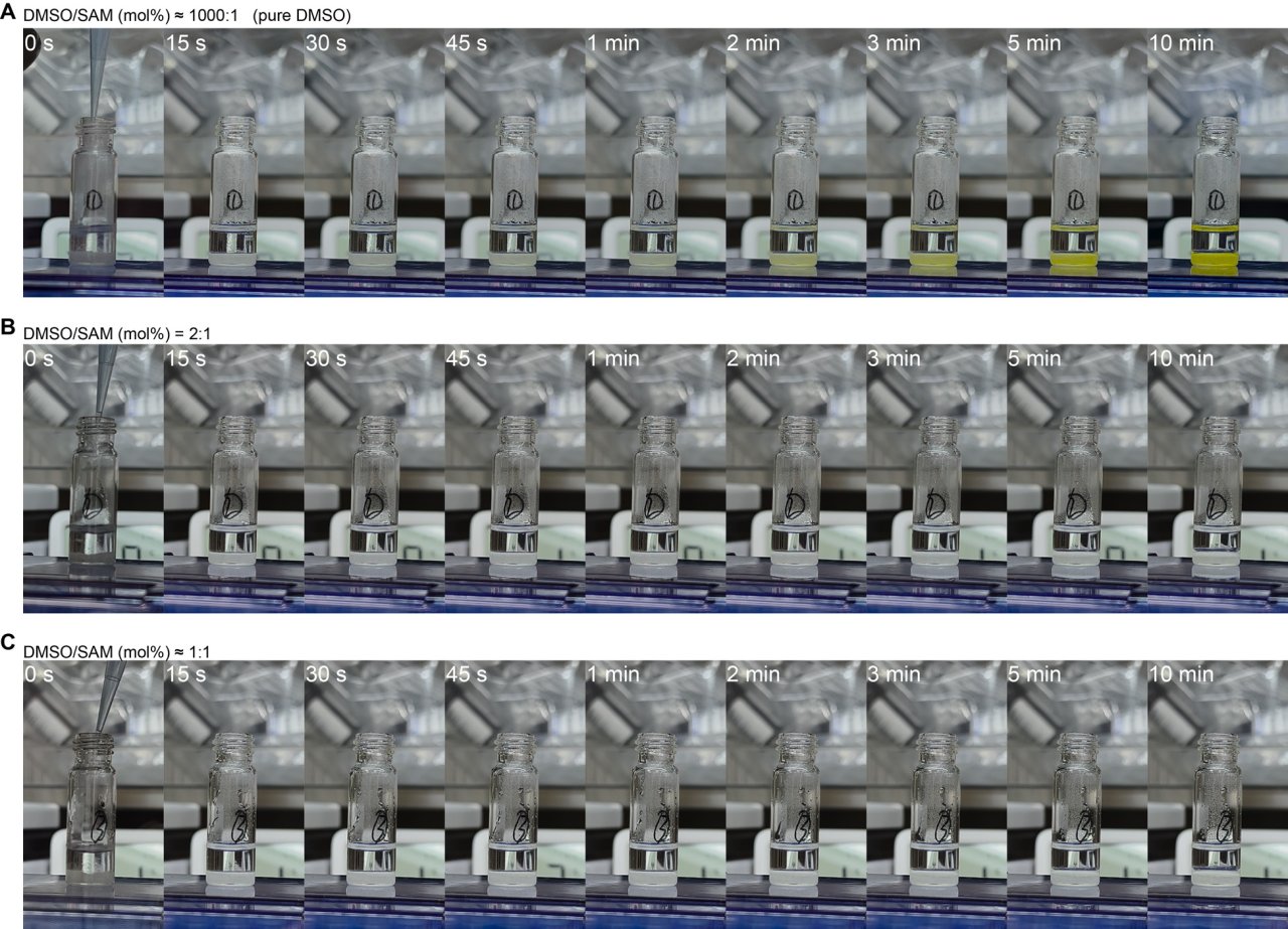 Solution colour change over time